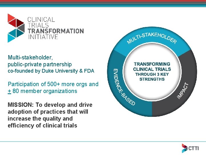 Multi-stakeholder, public-private partnership co-founded by Duke University & FDA Participation of 500+ more orgs