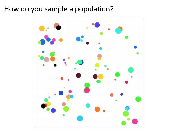 How do you sample a population? 