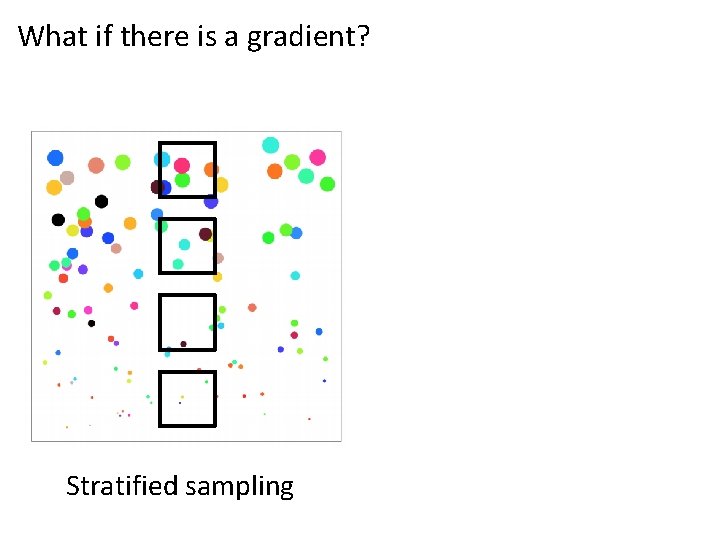 What if there is a gradient? Stratified sampling 