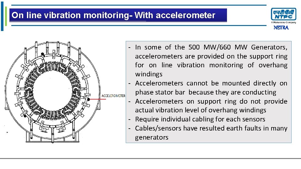 to edit. With Master title style On line vibration Click monitoringaccelerometer NETRA Causes of