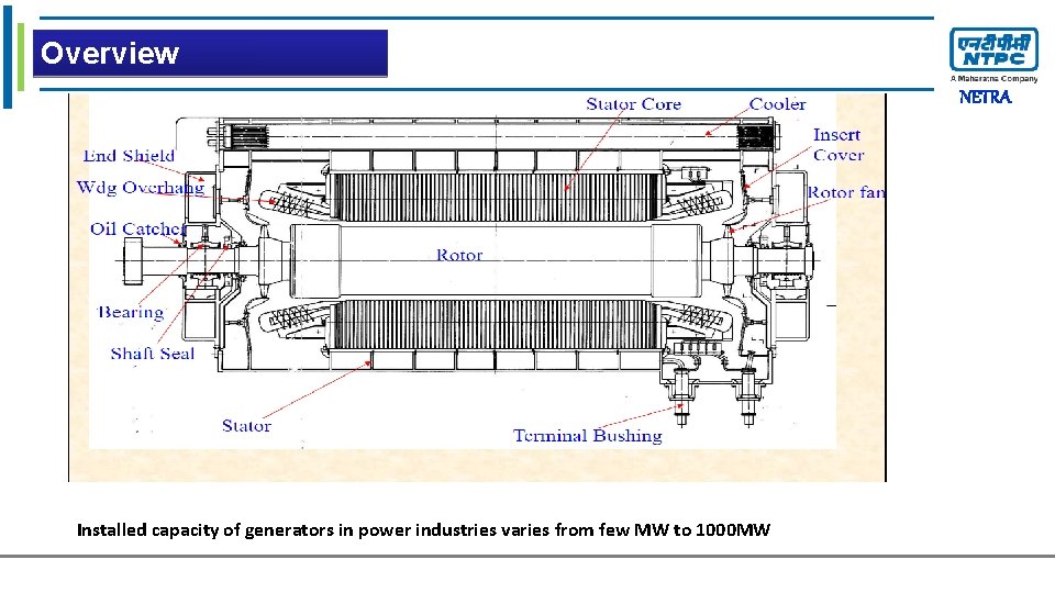 Overview Click to edit Master title style NETRA Causes of Failure Testing Methodology Major