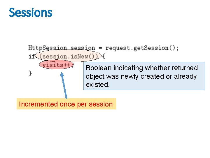 Sessions Boolean indicating whether returned object was newly created or already existed. Incremented once