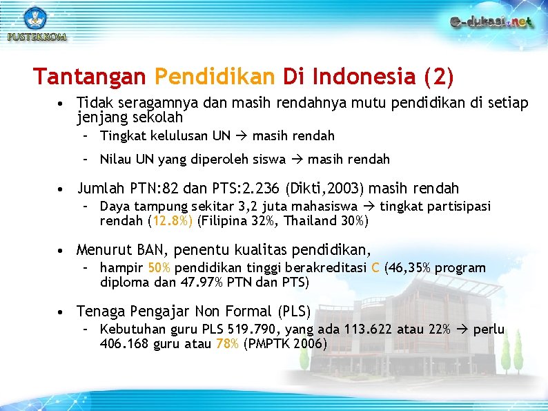 Tantangan Pendidikan Di Indonesia (2) • Tidak seragamnya dan masih rendahnya mutu pendidikan di