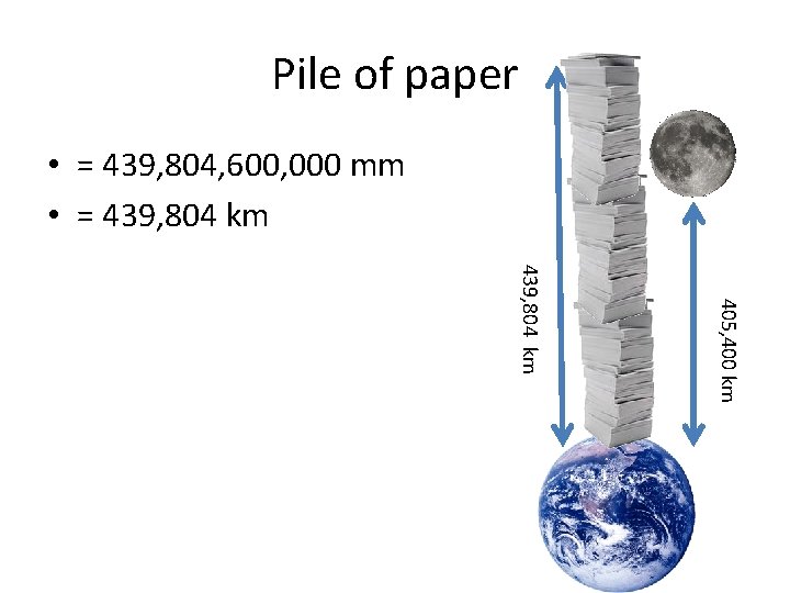 Pile of paper • = 439, 804, 600, 000 mm • = 439, 804