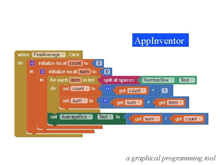 App. Inventor a graphical programming tool 