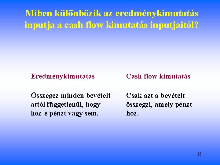 Miben különbözik az eredménykimutatás inputja a cash flow kimutatás inputjaitól? Eredménykimutatás Cash flow kimutatás