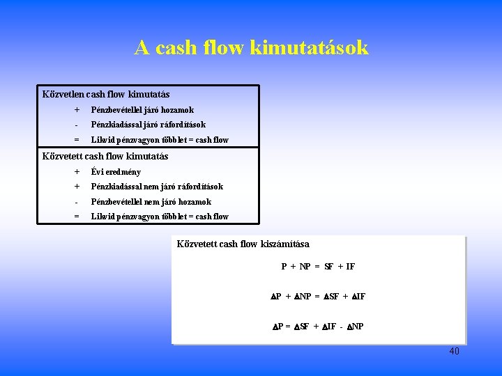 A cash flow kimutatások Közvetlen cash flow kimutatás + Pénzbevétellel járó hozamok - Pénzkiadással