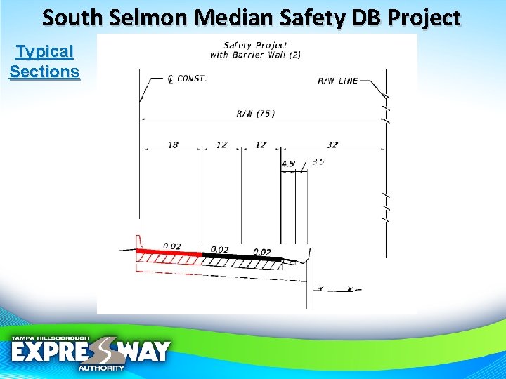 South Selmon Median Safety DB Project Typical Sections 