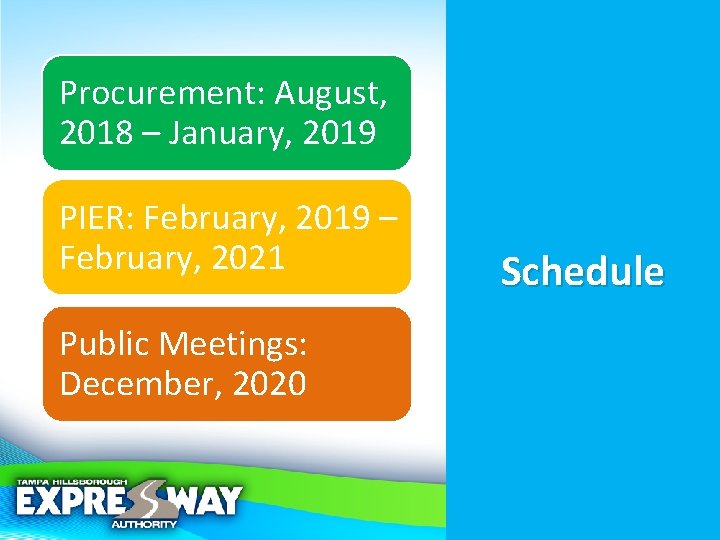 Procurement: August, 2018 – January, 2019 PIER: February, 2019 – February, 2021 Public Meetings: