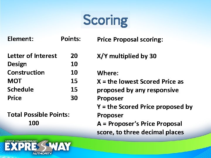 Scoring Element: Points: Letter of Interest Design Construction MOT Schedule Price Total Possible Points: