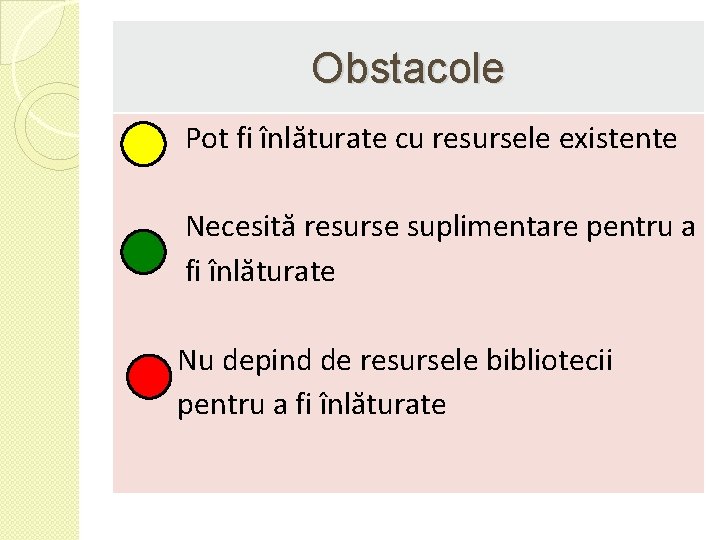 Obstacole Pot fi înlăturate cu resursele existente Necesită resurse suplimentare pentru a fi înlăturate