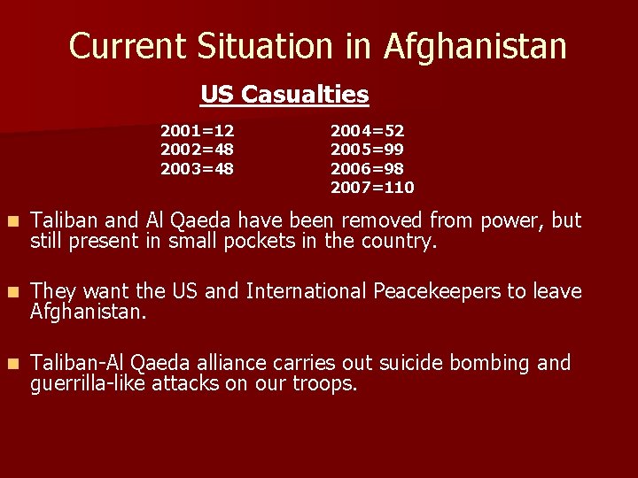 Current Situation in Afghanistan US Casualties 2001=12 2002=48 2003=48 2004=52 2005=99 2006=98 2007=110 n