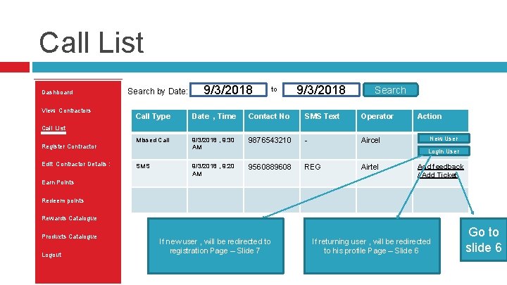 Call List Dashboard View Contractors Search by Date: 9/3/2018 to 9/3/2018 Search Call Type