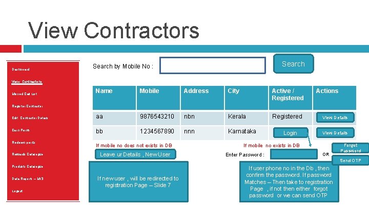 View Contractors Dashboard Search by Mobile No : View Contractors Name Mobile Address City