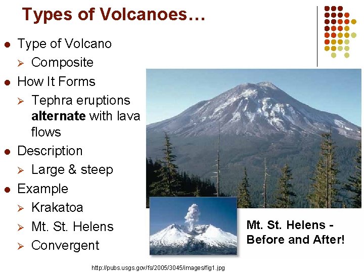 Types of Volcanoes… l l Type of Volcano Ø Composite How It Forms Ø