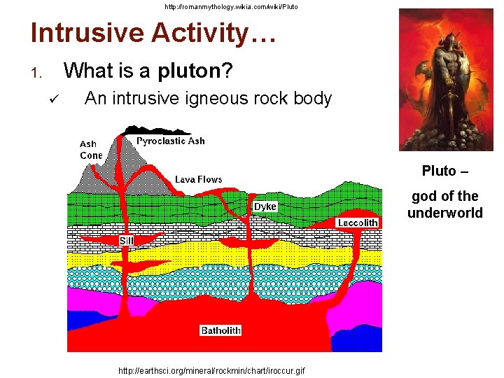 http: //romanmythology. wikia. com/wiki/Pluto Intrusive Activity… What is a pluton? 1. ü An intrusive