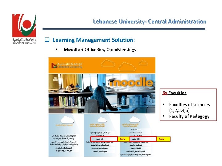 Lebanese University- Central Administration q Learning Management Solution: • Moodle + Office 365, Open.