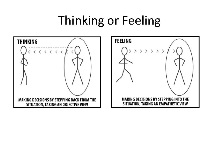 Thinking or Feeling 