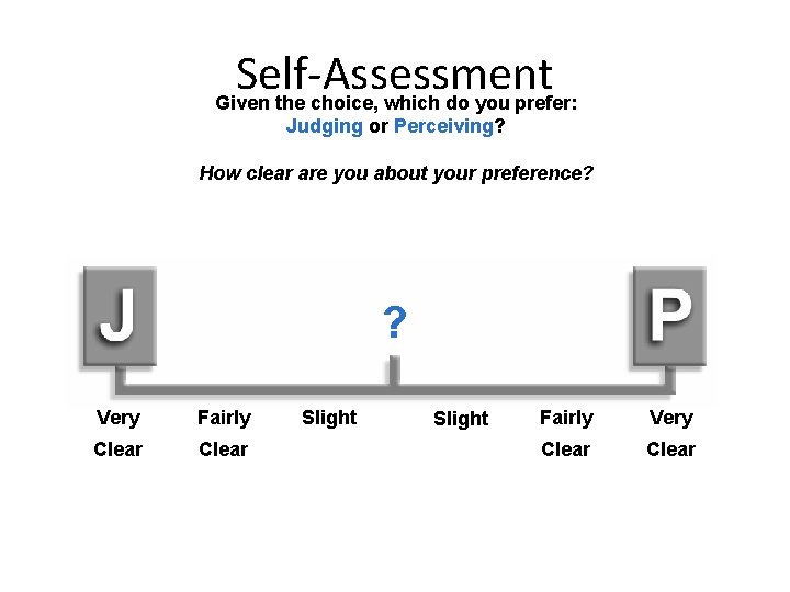 Self-Assessment Given the choice, which do you prefer: Judging or Perceiving? How clear are