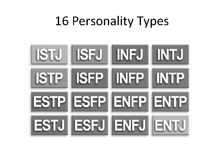 16 Personality Types 