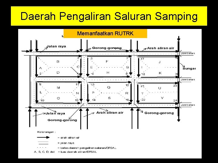 Daerah Pengaliran Saluran Samping Memanfaatkan RUTRK 11 