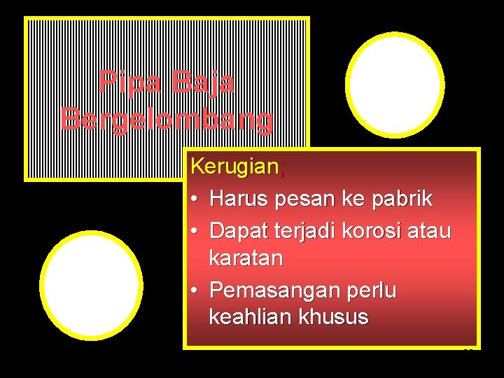 Pipa Baja Bergelombang Kerugian; • Harus pesan ke pabrik • Dapat terjadi korosi atau