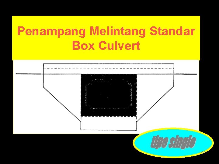 Penampang Melintang Standar Box Culvert 32 