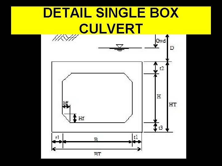 DETAIL SINGLE BOX CULVERT 33 