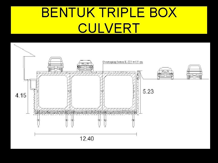 BENTUK TRIPLE BOX CULVERT 38 