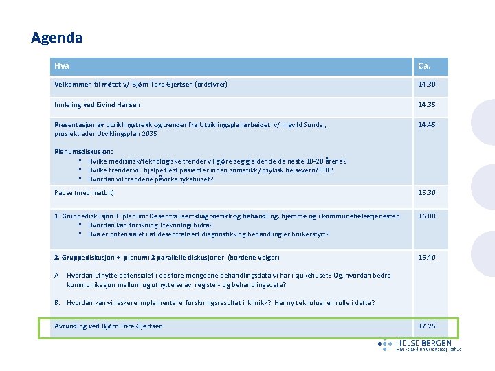 Agenda Hva Ca. Velkommen til møtet v/ Bjørn Tore Gjertsen (ordstyrer) 14. 30 Innleiing