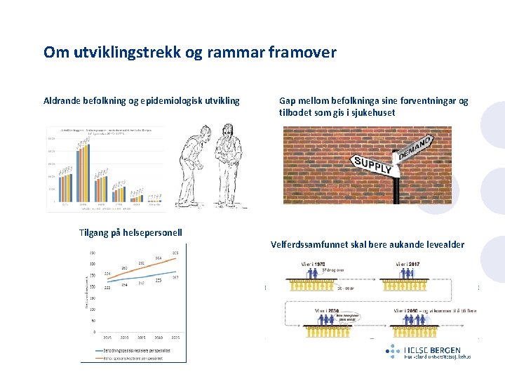 Om utviklingstrekk og rammar framover Aldrande befolkning og epidemiologisk utvikling Gap mellom befolkninga sine