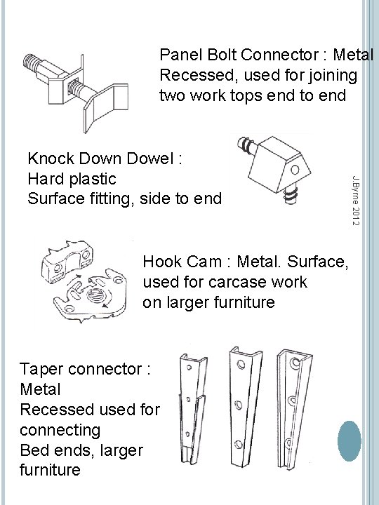 Panel Bolt Connector : Metal Recessed, used for joining two work tops end to