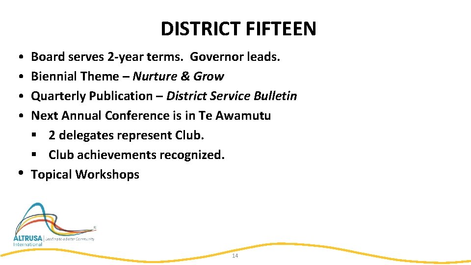 DISTRICT FIFTEEN • • • Board serves 2 -year terms. Governor leads. Biennial Theme
