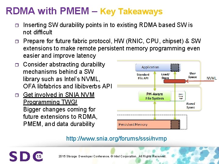 RDMA with PMEM – Key Takeaways r r Inserting SW durability points in to