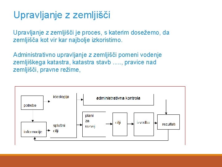 Upravljanje z zemljišči je proces, s katerim dosežemo, da zemljišča kot vir kar najbolje