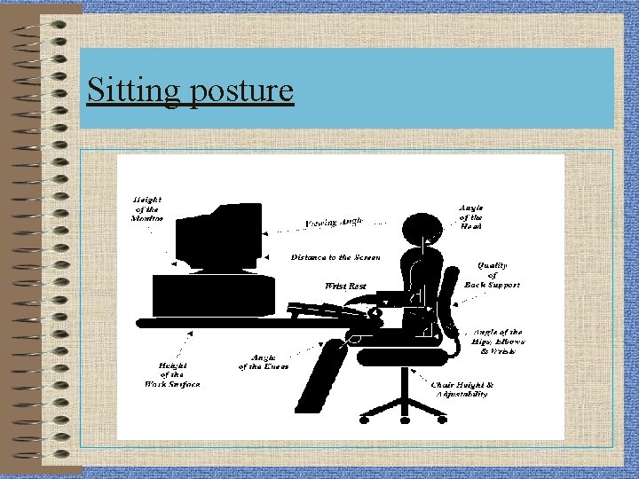 Sitting posture Back Safety Exit 