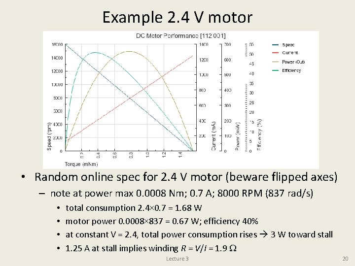 Example 2. 4 V motor • Random online spec for 2. 4 V motor