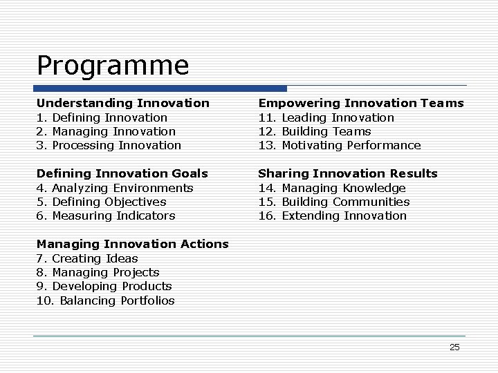 Programme Understanding Innovation 1. Defining Innovation 2. Managing Innovation 3. Processing Innovation Empowering Innovation