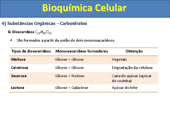 Bioquímica Celular 4) Substâncias Orgânicas - Carboidratos II. Disscarídeos C 12 H 24 O