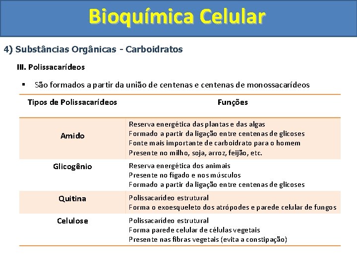 Bioquímica Celular 4) Substâncias Orgânicas - Carboidratos III. Polissacarídeos § São formados a partir