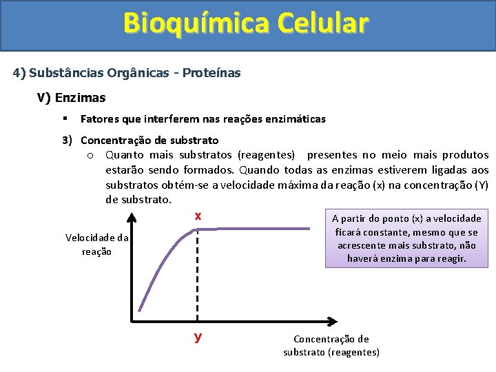Bioquímica Celular 4) Substâncias Orgânicas - Proteínas V) Enzimas § Fatores que interferem nas