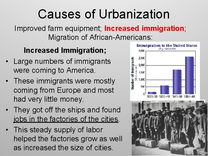 Causes of Urbanization Improved farm equipment; Increased immigration; Migration of African-Americans: • • Increased