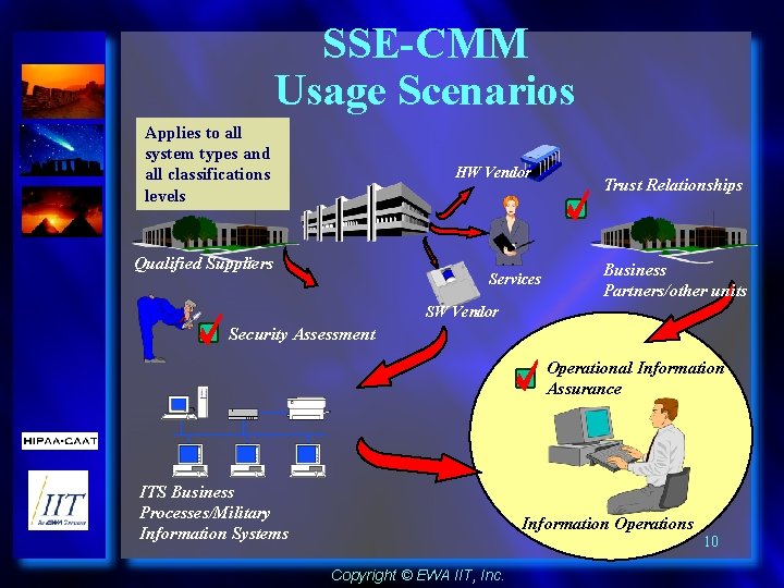SSE-CMM Usage Scenarios Applies to all system types and all classifications levels HW Vendor