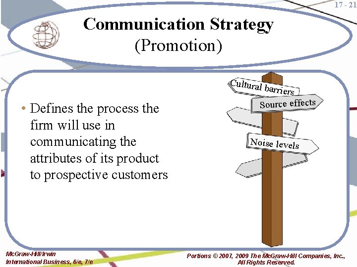 17 - 21 Communication Strategy (Promotion) Cultural • Defines the process the firm will