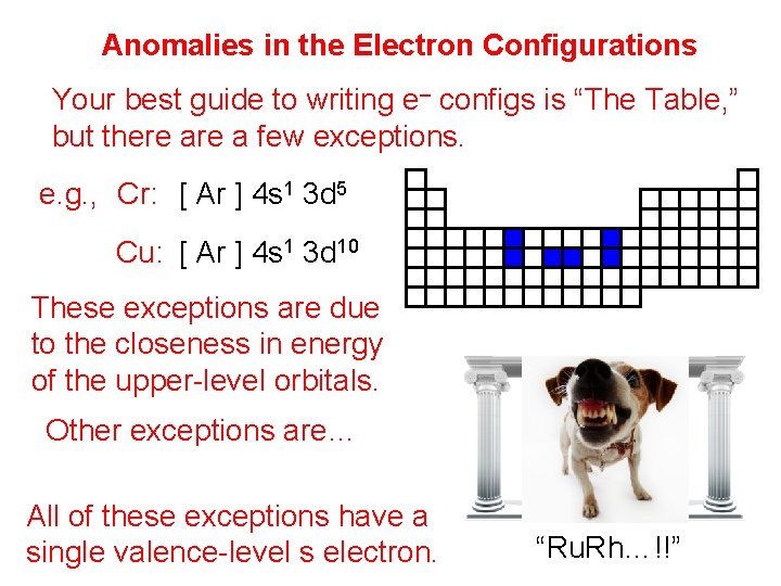 Anomalies in the Electron Configurations Your best guide to writing e– configs is “The