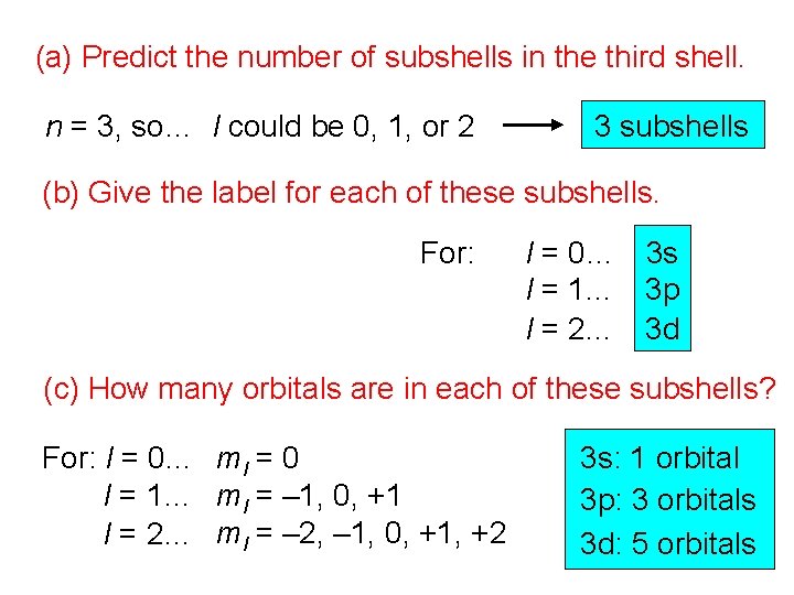 (a) Predict the number of subshells in the third shell. n = 3, so…