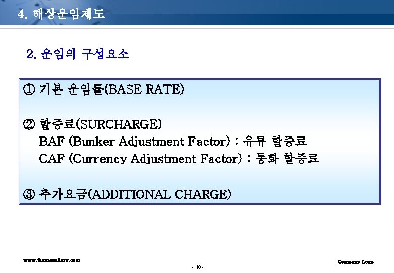 4. 해상운임제도 2. 운임의 구성요소 ① 기본 운임률(BASE RATE) ② 할증료(SURCHARGE) BAF (Bunker Adjustment