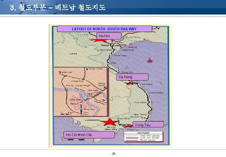 3. 철도부문 – 베트남 철도지도 LAYOUT OF NORTH- SOUTH RAILWAY Ha Noi Da Nang