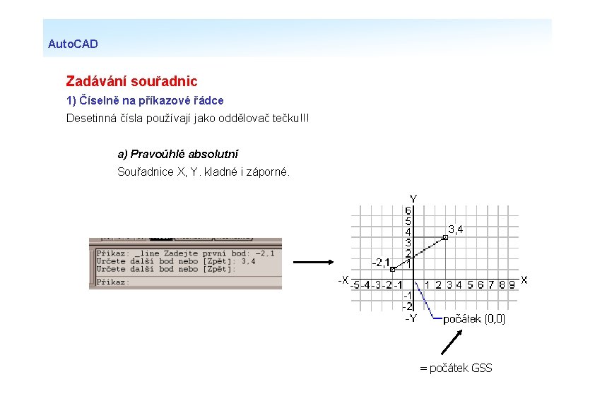 Auto. CAD Zadávání souřadnic 1) Číselně na příkazové řádce Desetinná čísla používají jako oddělovač