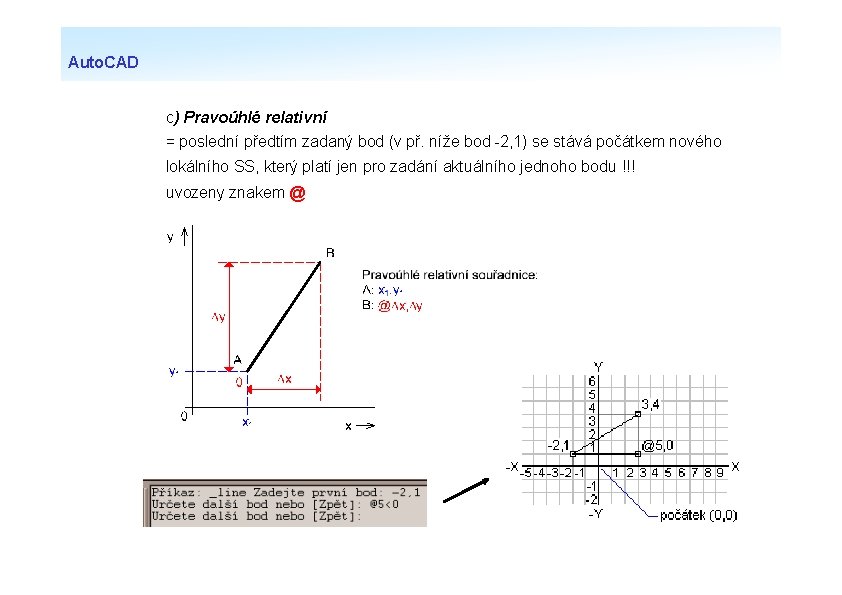 Auto. CAD c) Pravoúhlé relativní = poslední předtím zadaný bod (v př. níže bod
